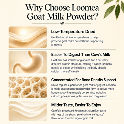 Loomea Goat Milk Powder