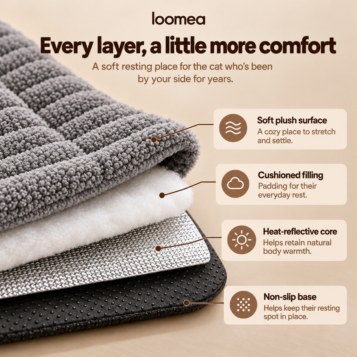 cat heating pad (Copy)