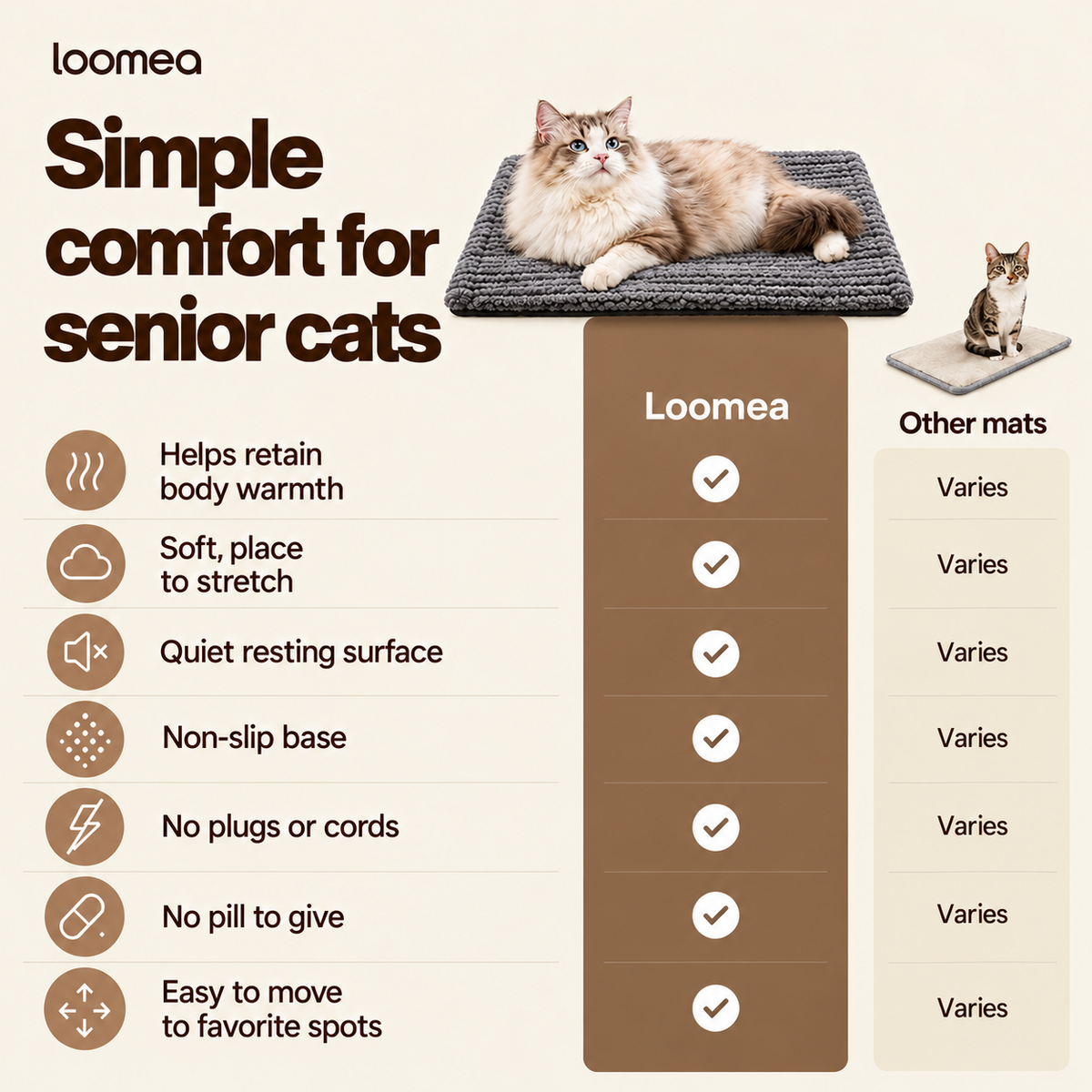 cat heating pad (Copy)